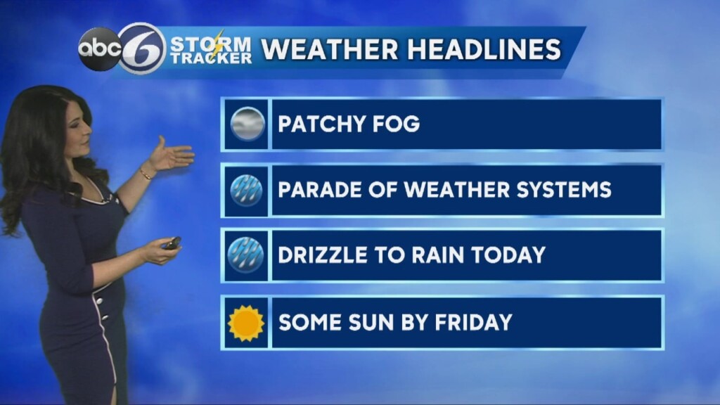 Tuesday Morning Forecast