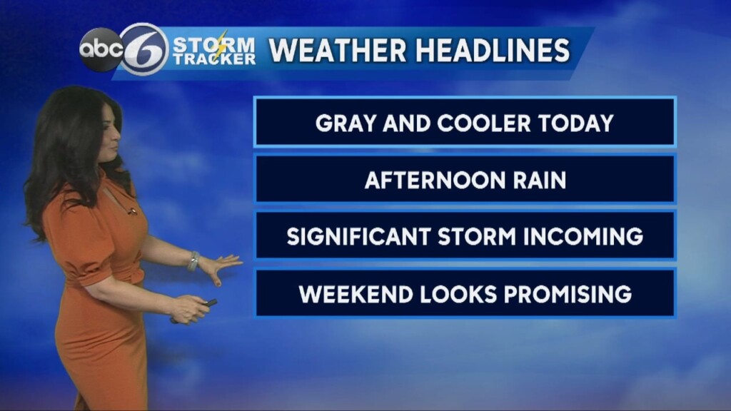 Tuesday Morning Forecast