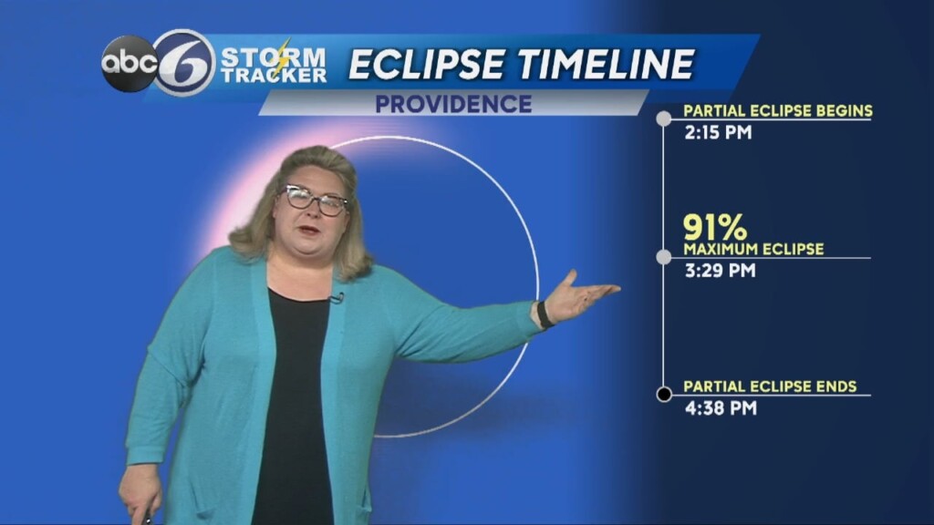 Sat Pm Weather