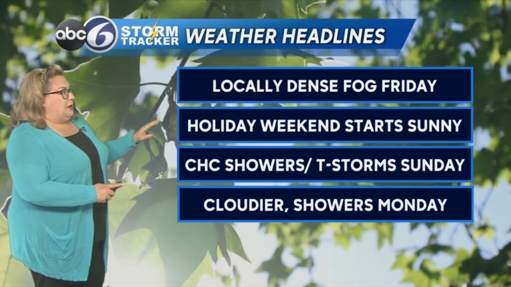Friday Weather Forecast