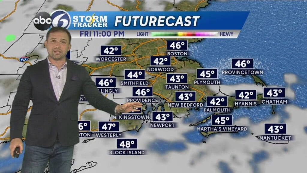 Friday Night Weather