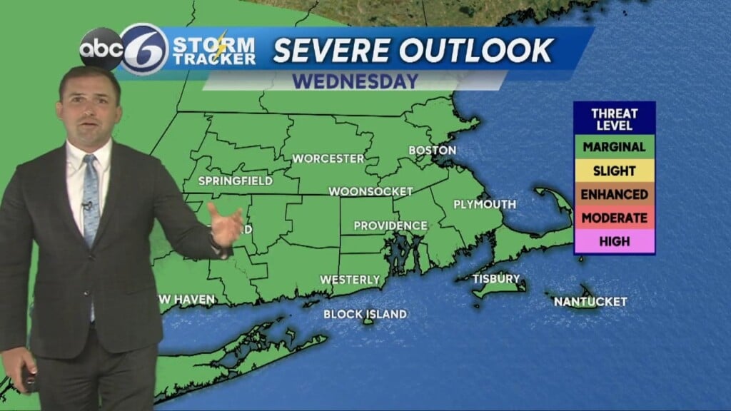 Tuesday Evening Weather