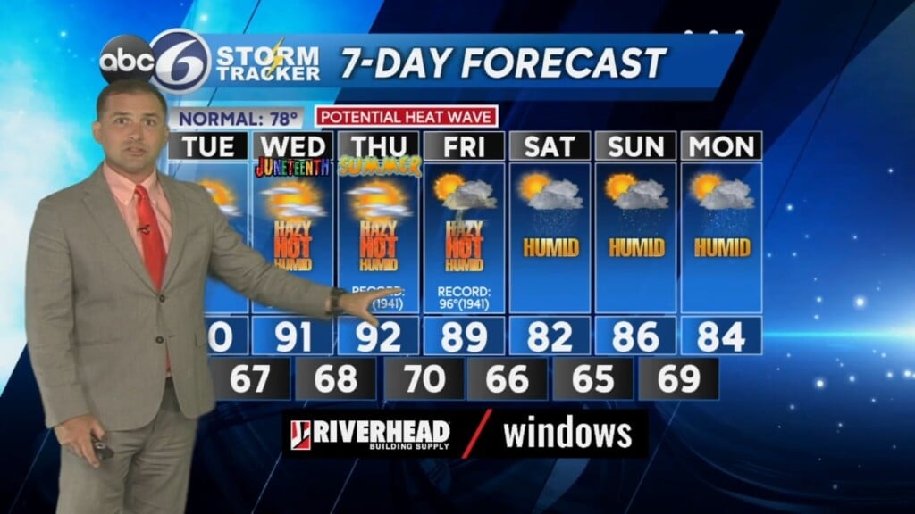 Monday Evening Weather