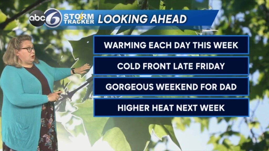 Tuesday Weather Outlook