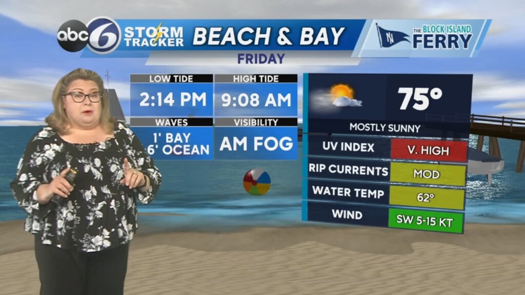 Fri Am Weather