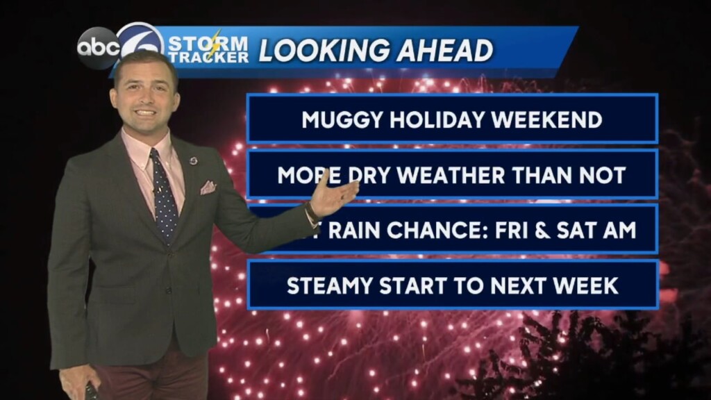 Thursday Morning Weather