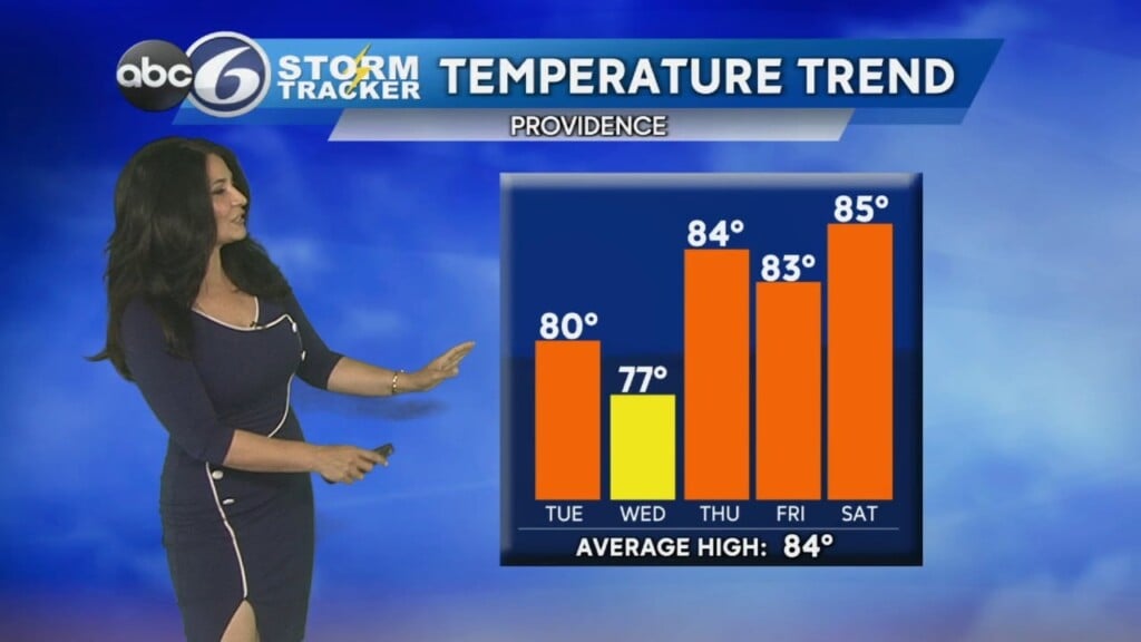 Tuesday Noon Forecast