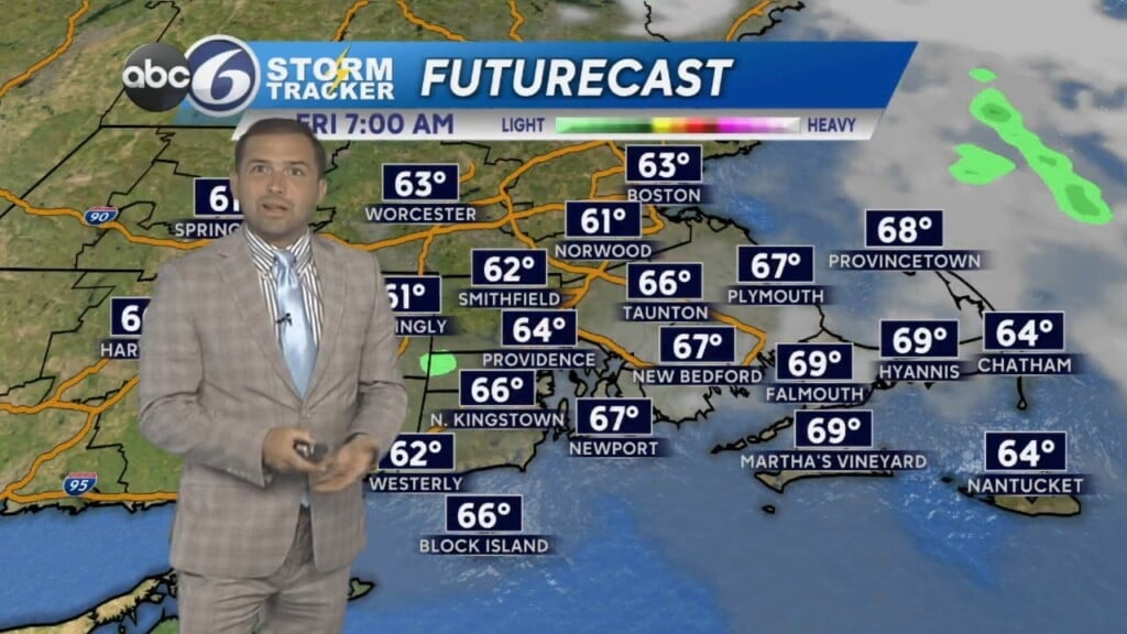 Wednesday Evening Weather