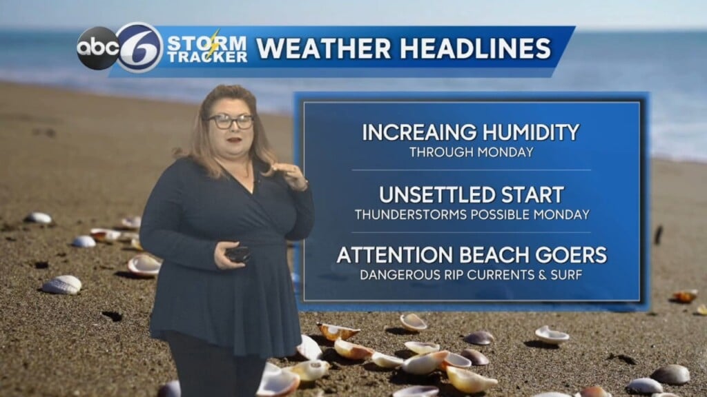 Sunday Pm Weather