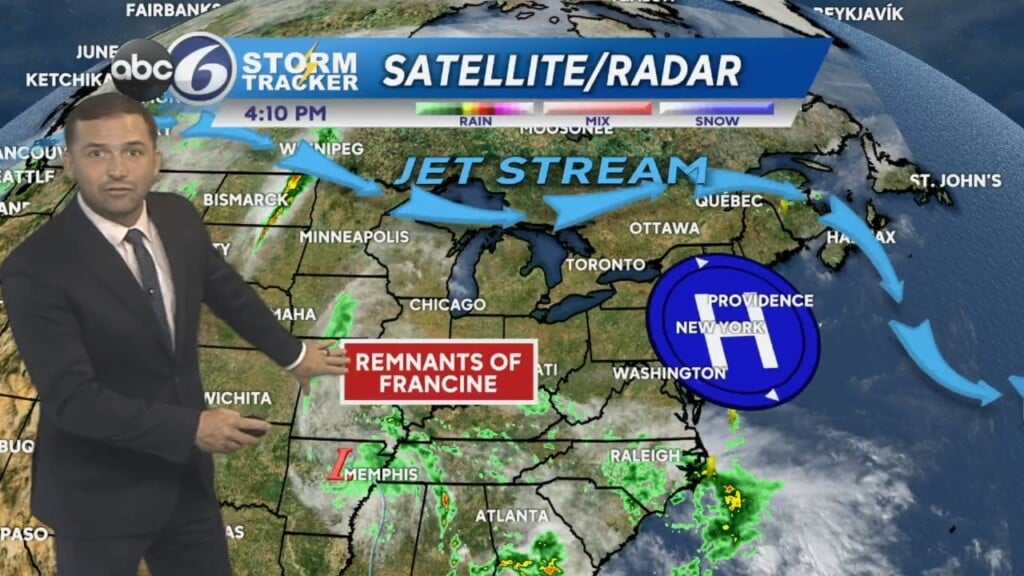 Friday Evening Weather