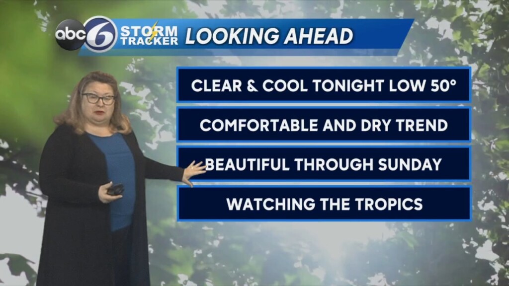 Sunday Pm Weather