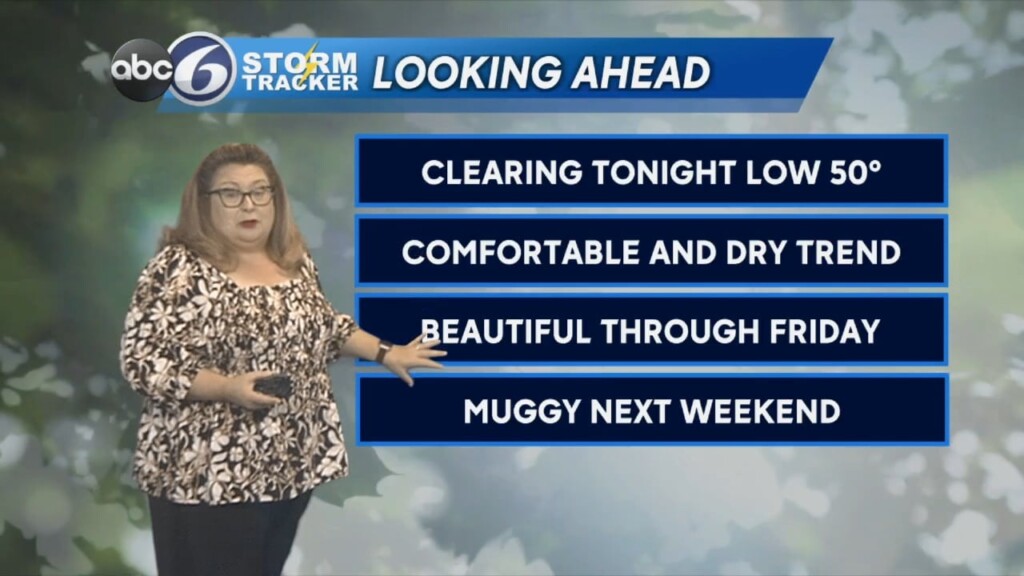 Sat Pm Weather