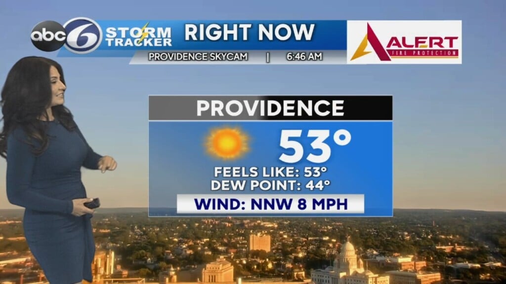 Tuesday Morning Forecast