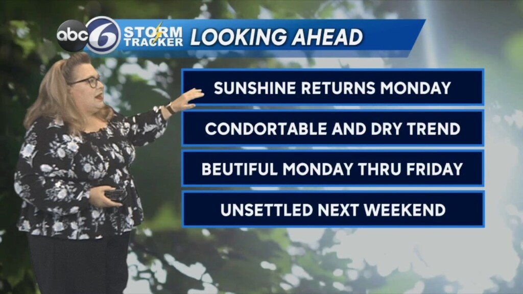 Sunday Pm Weather