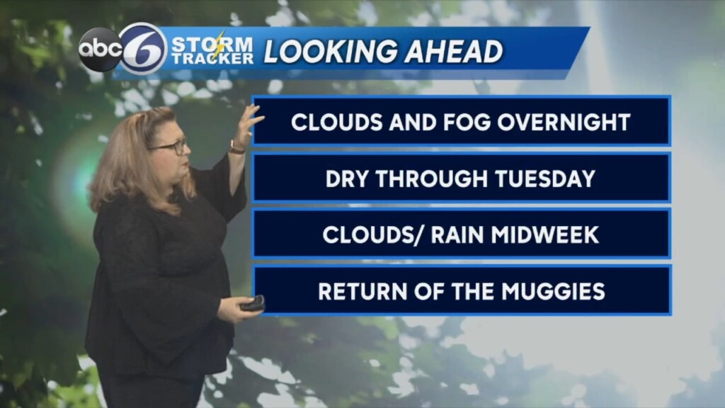 Sat Pm Weather