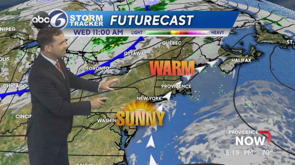 Tuesday Evening Weather