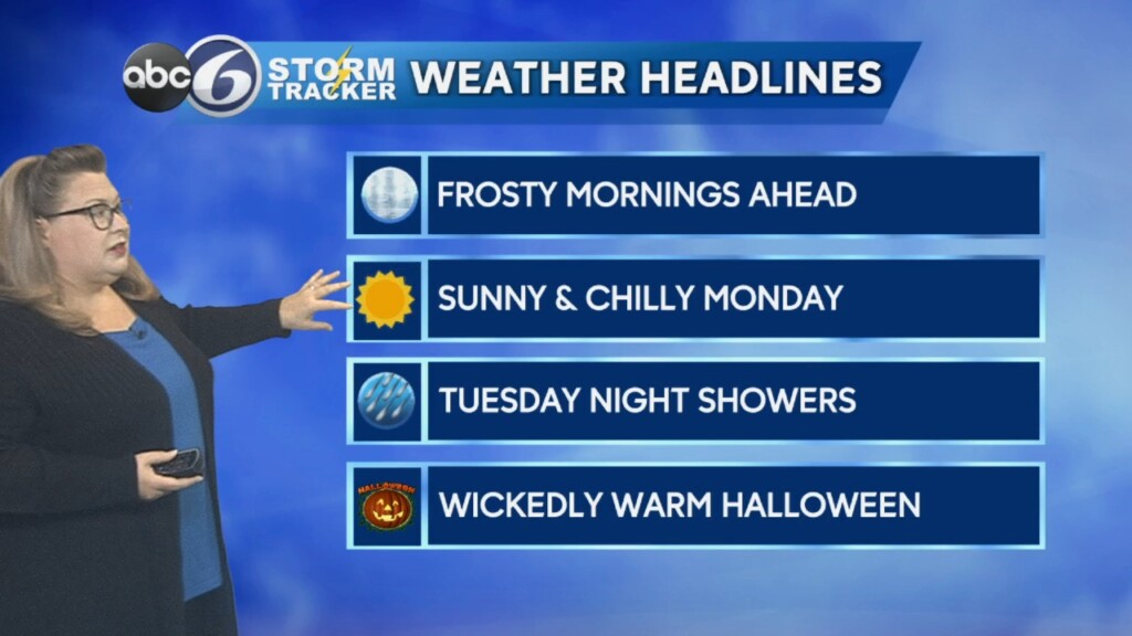 Sun Pm Weather