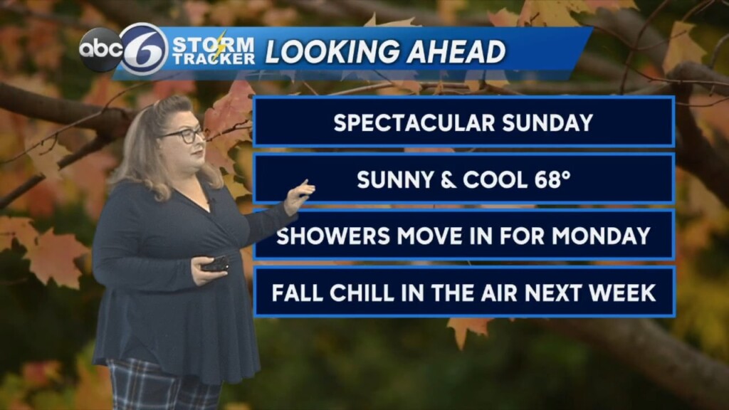 Sat Pm Weather