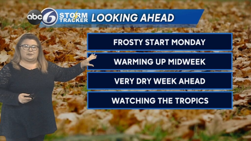 Sunday Pm Weather