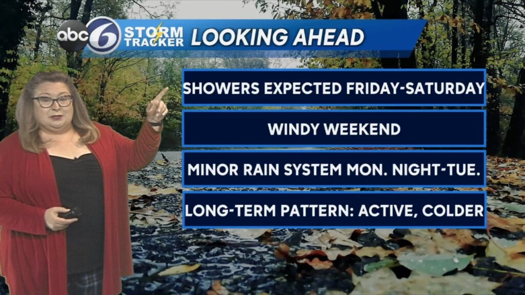 Friday Am Weather