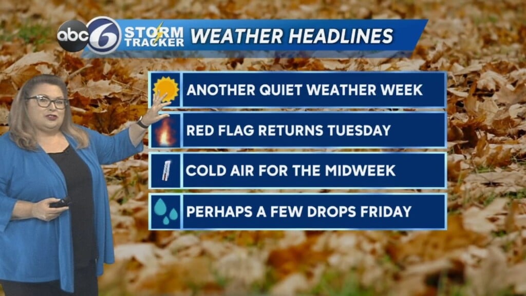 Tuesday Am Weather