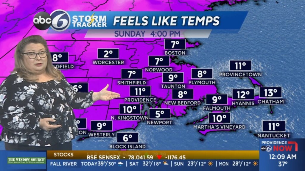 Saturday Pm Weather