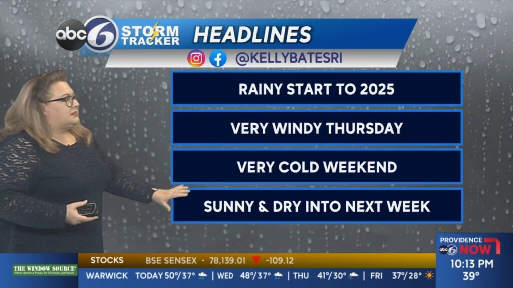 Tuesday Pm Weather