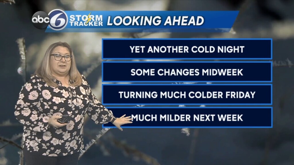 Tuesday Pm Weather