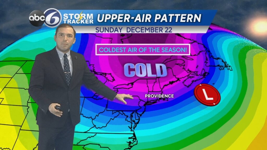 Thursday Evening Weather