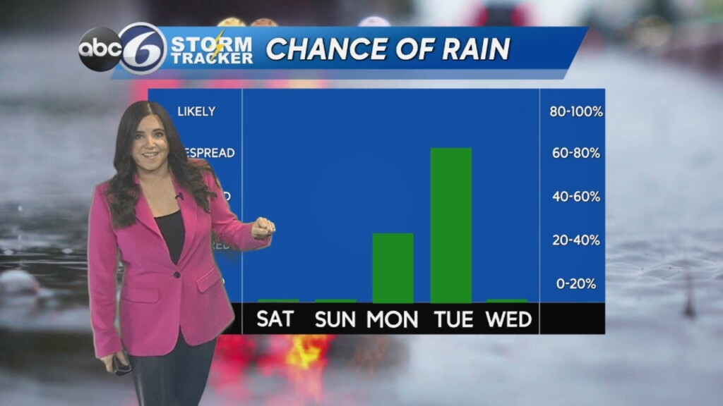 Friday Morning Forecast