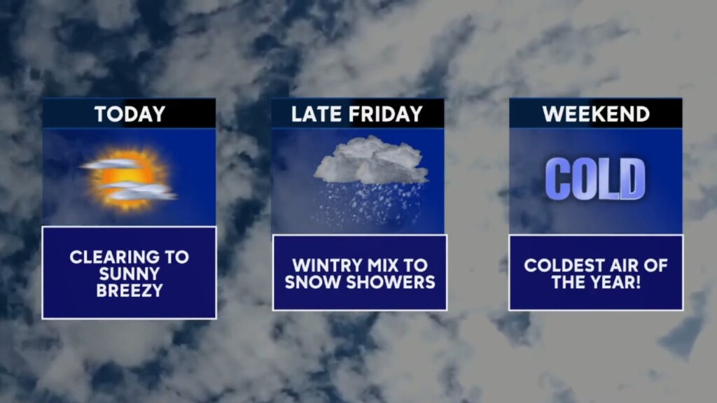 Thu Am Wx