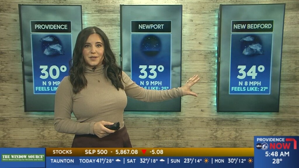 Friday Morning Forecast