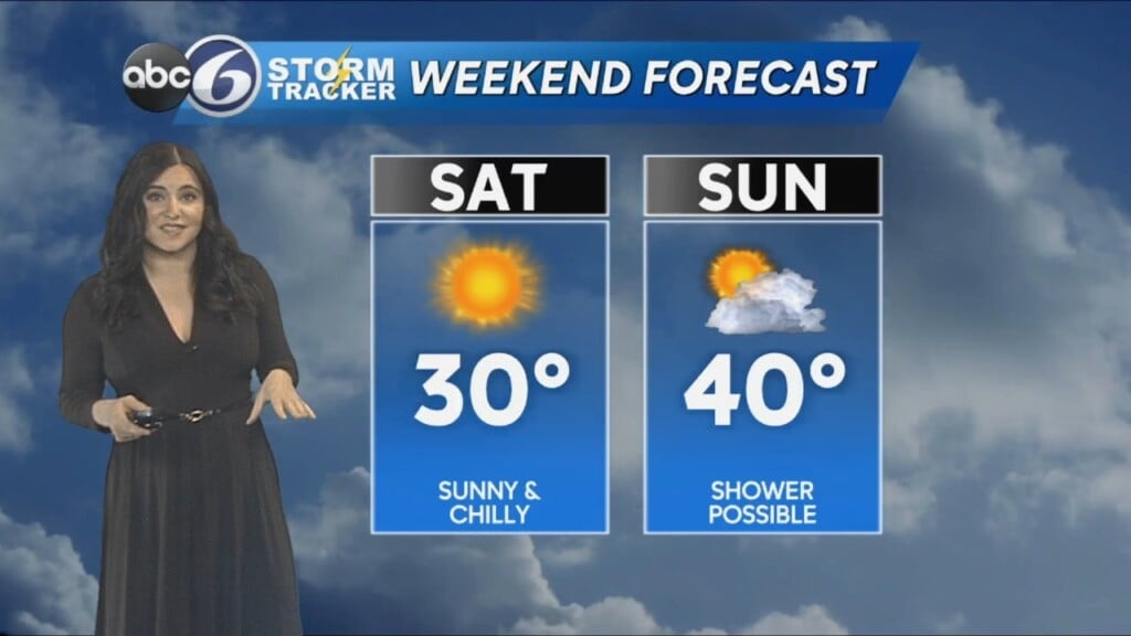Friday Morning Forecast