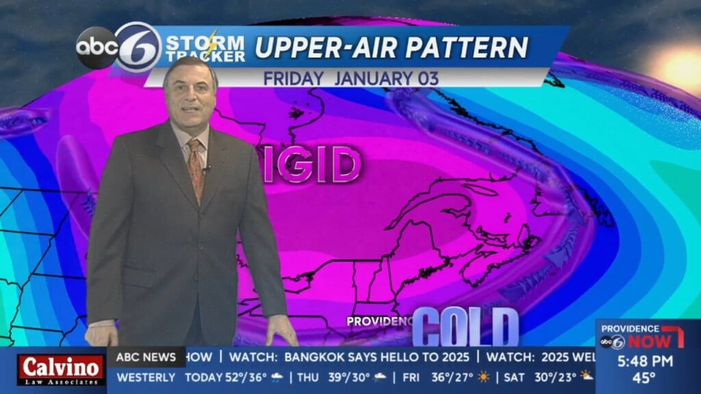 Wed Nt 4cast