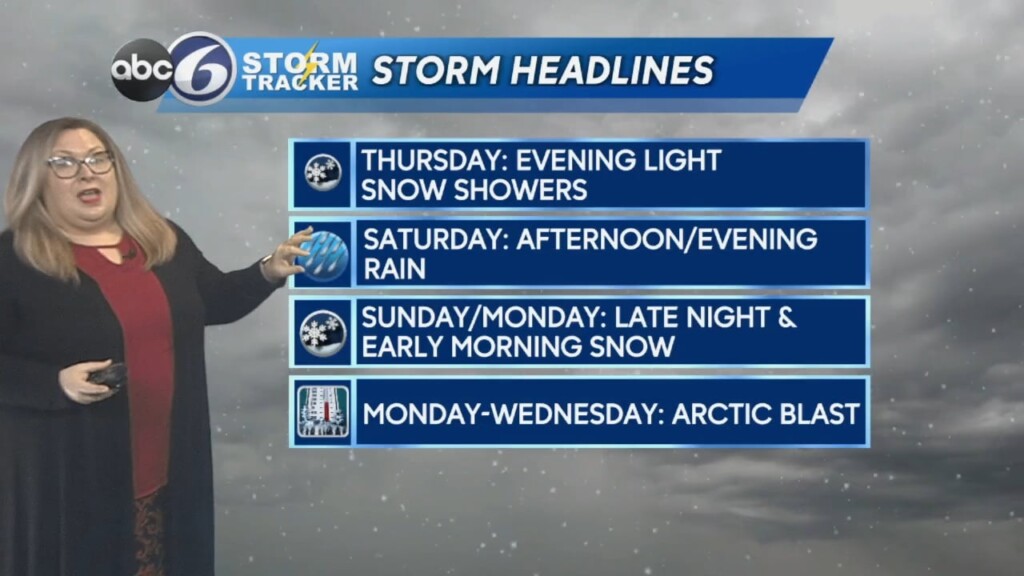 Thursday Pm Weather Forecast