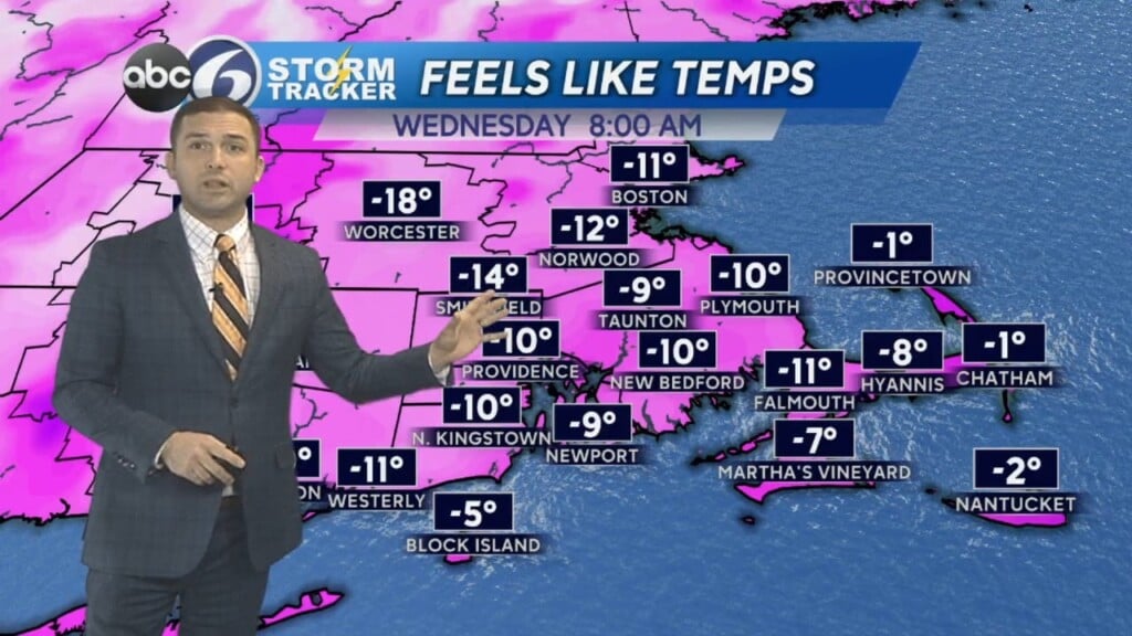 Wednesday Evening Weather