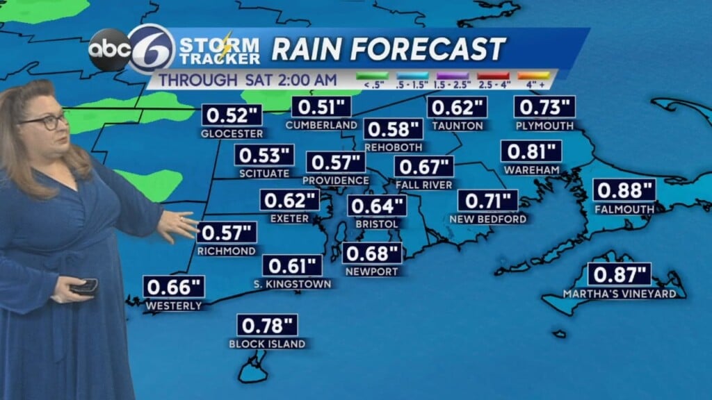 Friday Am Weather
