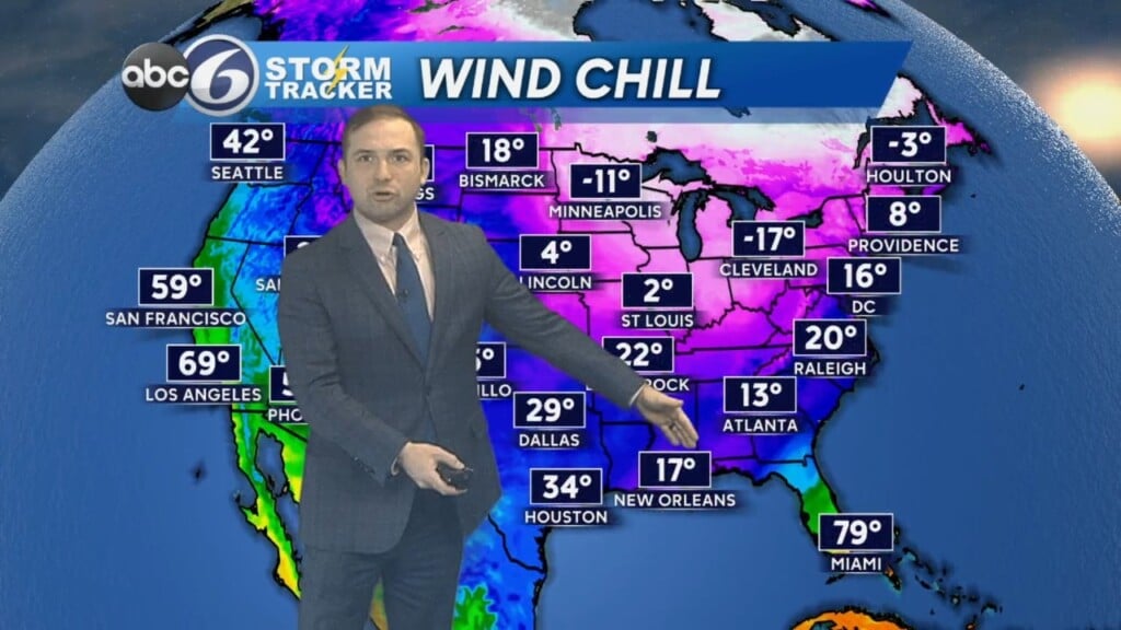 Tuesday Evening Weather