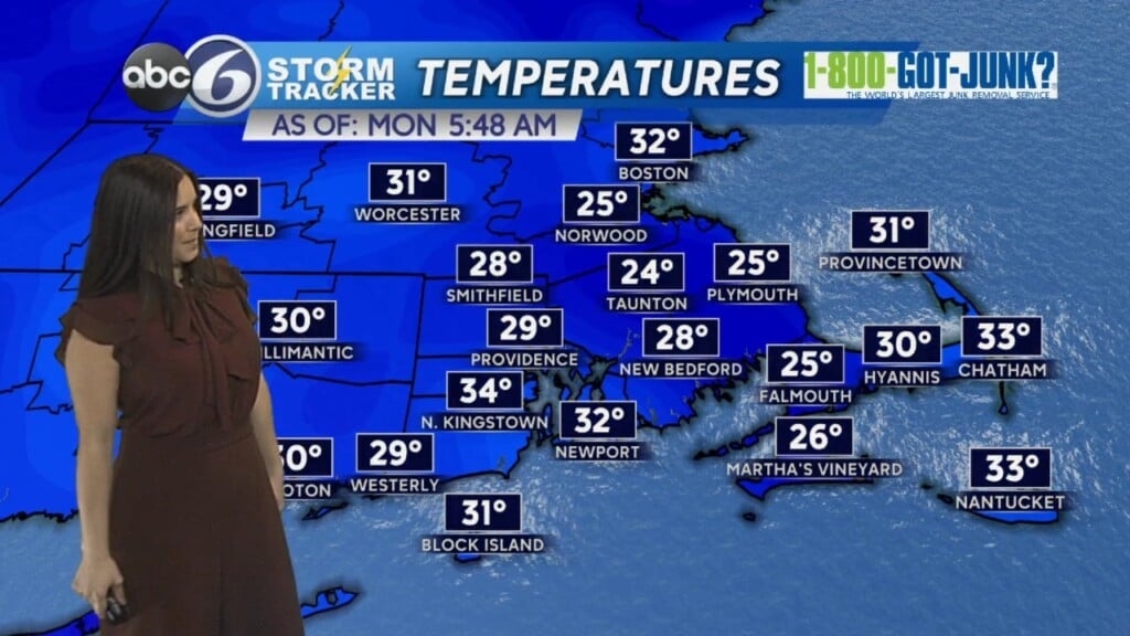 Monday Morning Forecast