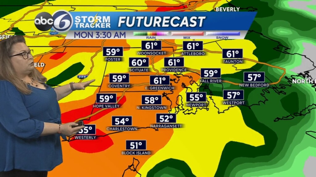 Sun Pm Weather