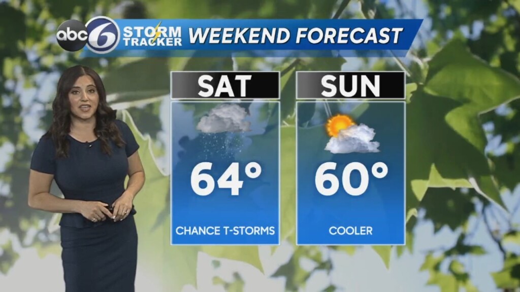 Thursday Evening Forecast