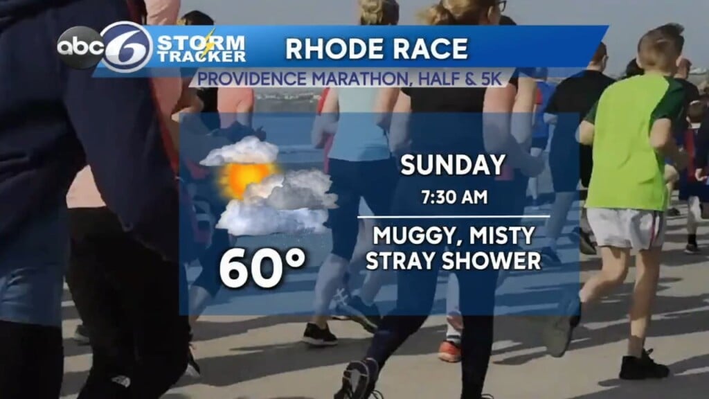Sat Pm Weather