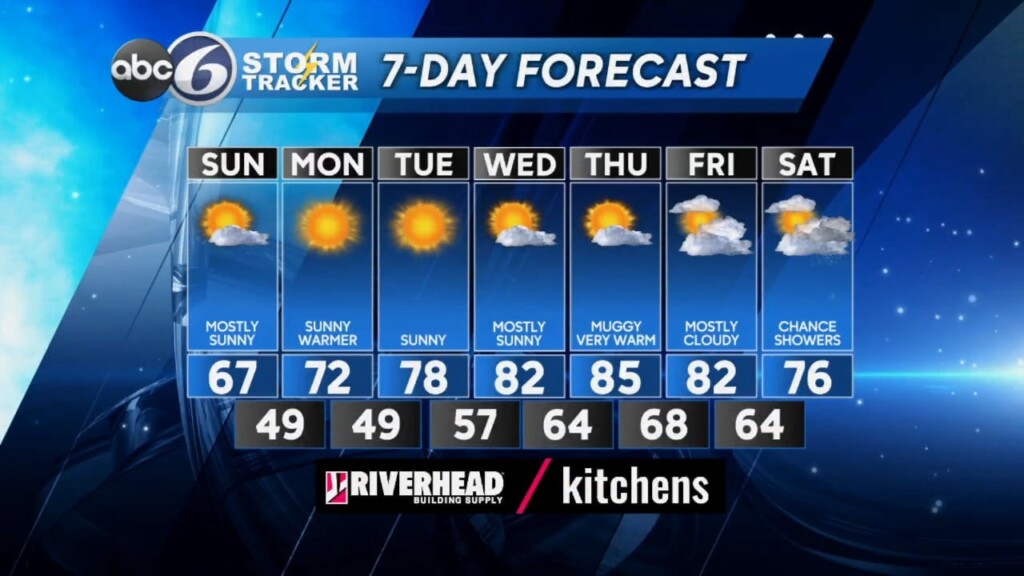 Saturday Pm Weather