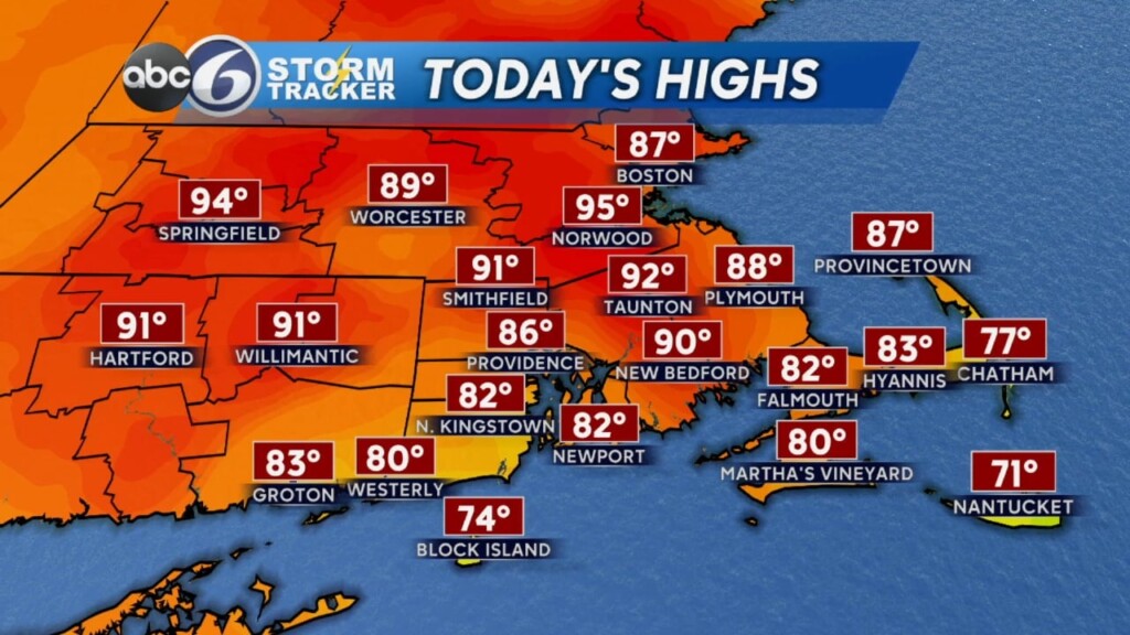 Thursday Evening Weather