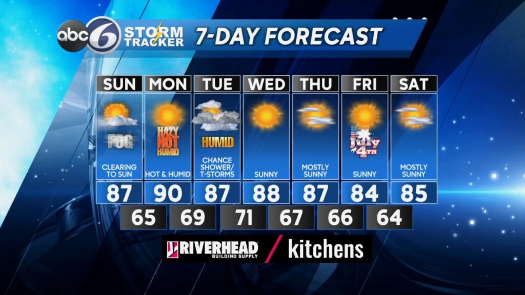 Saturday Pm Weather Forecast