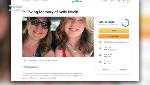 Portsmouth Gofundme