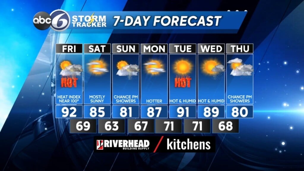 Thursday Pm Weather