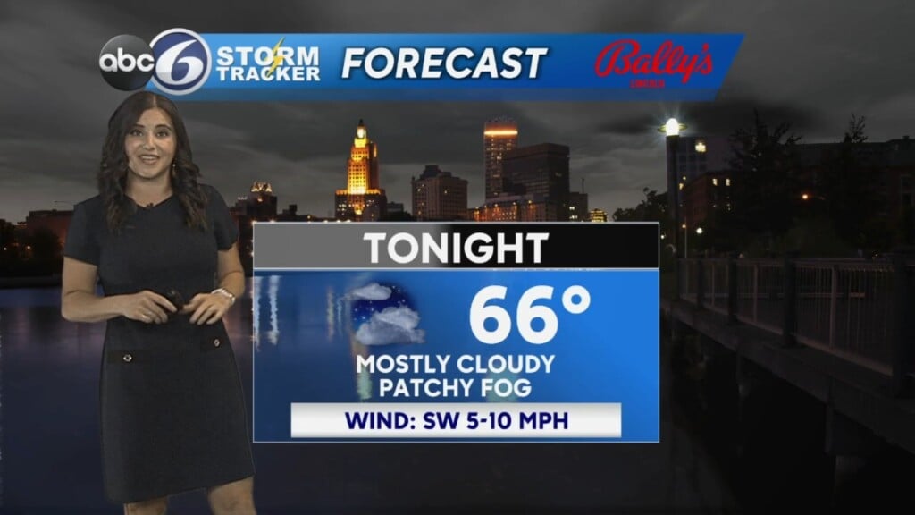 Wednesday Evening Forecast