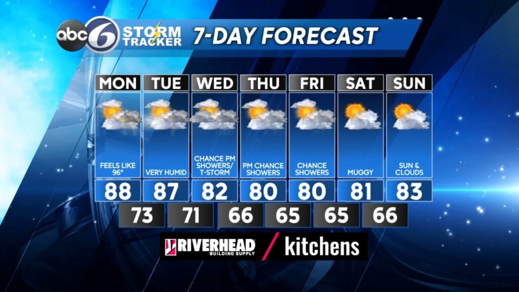 Sunday Pm Weather Forecast