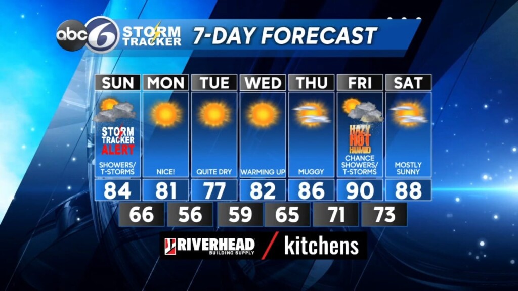 Sat Pm Weather